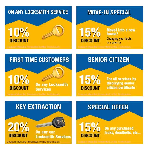Denver Emergency Locksmiths Denver, CO 303-357-7676 - cou-ls